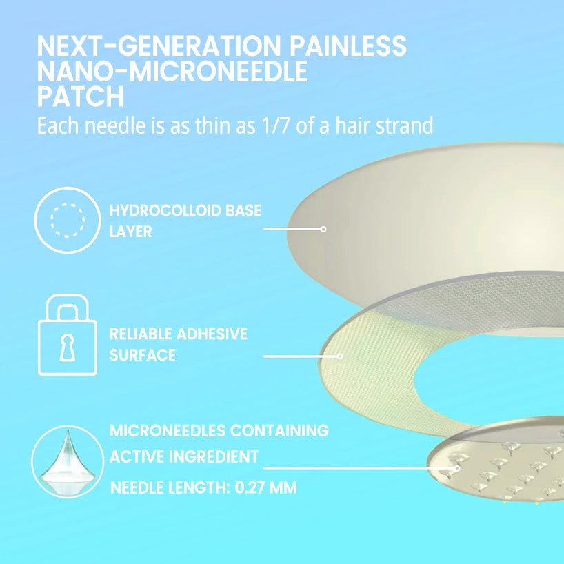 【Limited-Time Launch – Enjoy 70% OFF】 Vioralifes®🍃 NIDDK-Tirzepatide Nano Painless Microneedle Patch ✨ Zero-Pain Technology | 24/7 Metabolism Support | Lose 9kg Fast | 90%+ Sugar Reduction          Ask ChatGPT