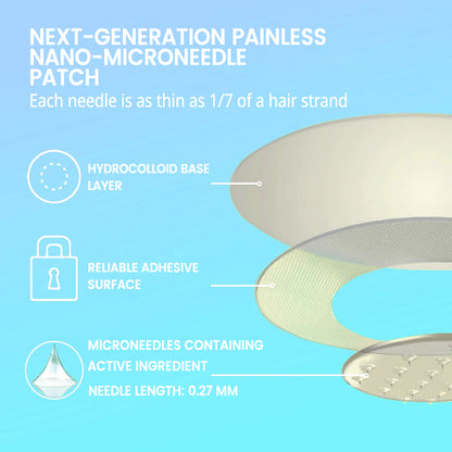 【Limited-Time Launch – Enjoy 70% OFF】 Vioralifes®🍃 NIDDK-Tirzepatide Nano Painless Microneedle Patch ✨ Zero-Pain Technology | 24/7 Metabolism Support | Lose 9kg Fast | 90%+ Sugar Reduction          Ask ChatGPT